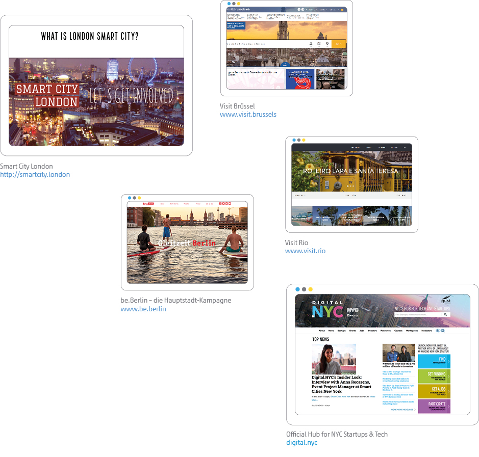 Beispiele Erfolgsfaktoren und weitere Entwicklungen bei Digitale Stadtmarken: Mehr Vielfalt und lokale Geschäftsmöglichkeiten mit CityTLDs