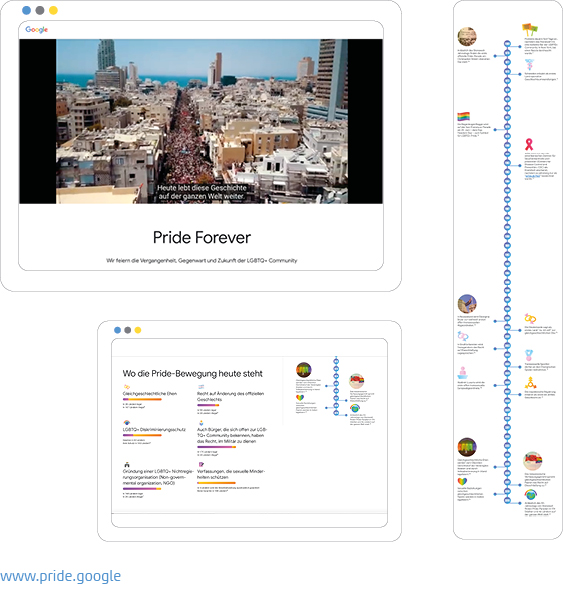 Digitale Unternehmensmarken 2019: Beispiele