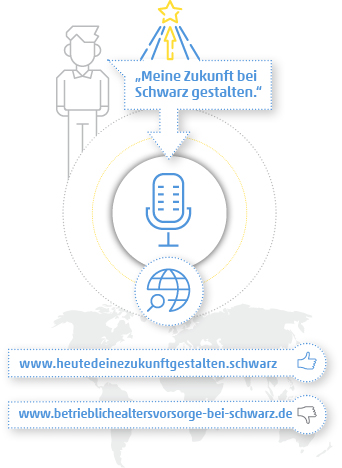 Infografik zeigt Beispiel Voice-Kommunikation
