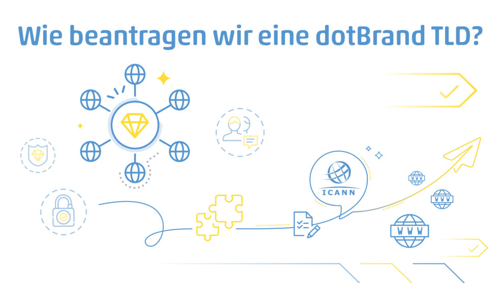 Wie beantragen Sie eine dotBrand