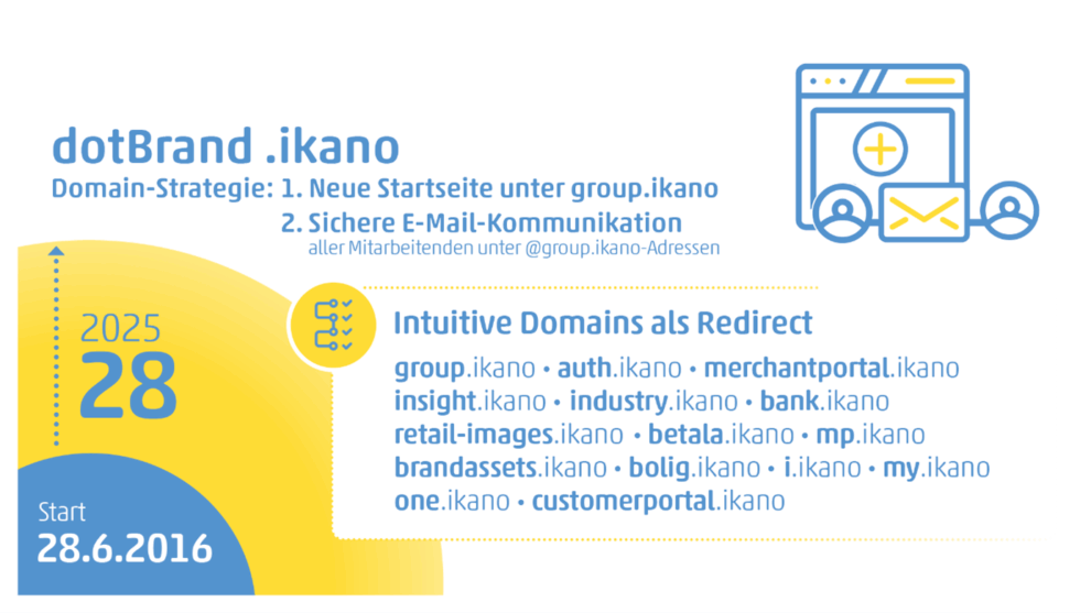 Sichere E-Mail-Kommunikation mit der dotBrand