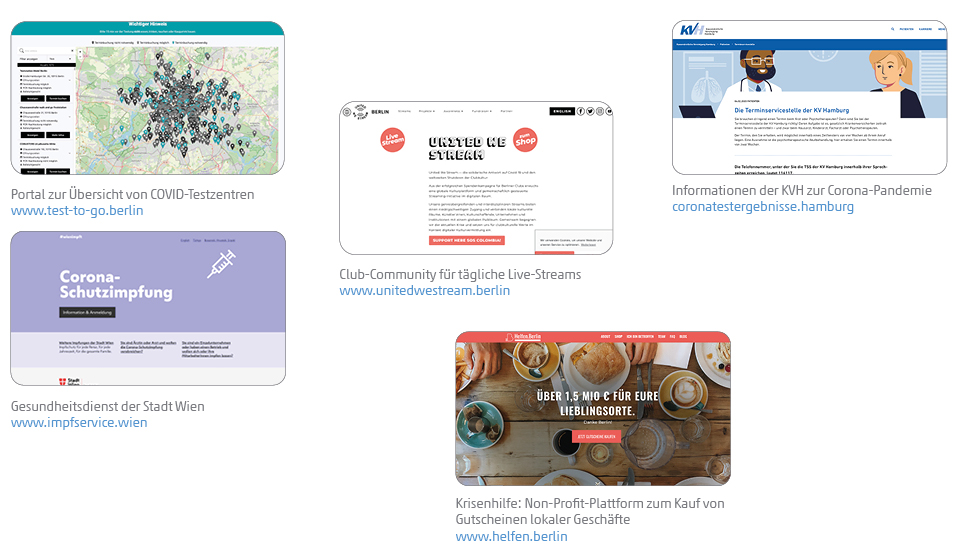 Übersicht Beispiele wie Digitale Stadtmarken lokale Kommunikation nutzen: Lokale Angebote und Besonderheiten während Corona-epidemie