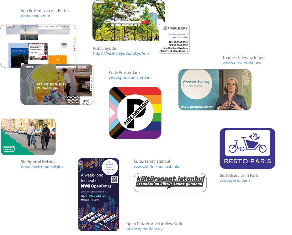 Übersicht Beispiele für Erfolgsfaktoren einer Digitalen Stadtmarke: Nutzungsrate, Sichtbarkeit, Wahrscheinlichkeit und Häufigkeit der Nutzung