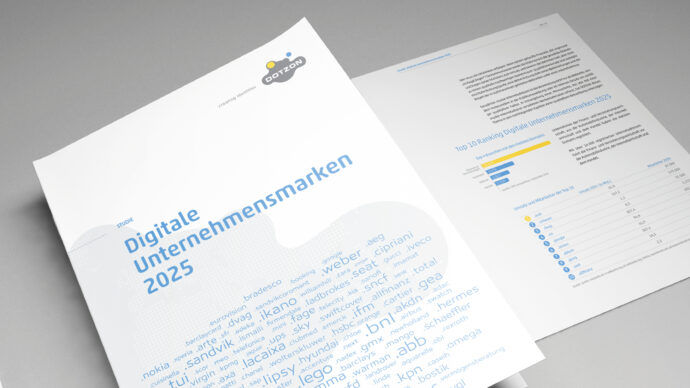 Digitale Unternehmensmarken 2025