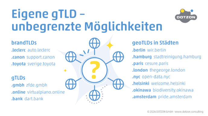 Die eigene gTLD - Unbegrenzte Möglichkeiten