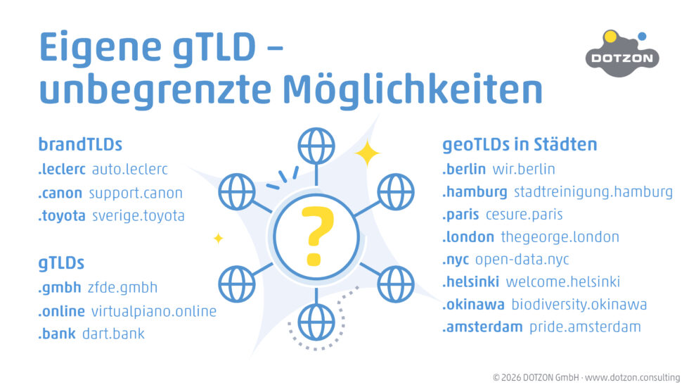 Die eigene gTLD - Unbegrenzte Möglichkeiten