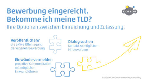 TLD-Bewerbung eingereicht – wie geht es weiter?
