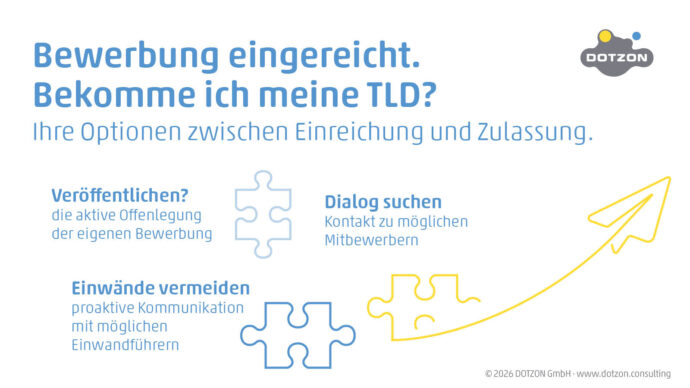 TLD-Bewerbung eingereicht – wie geht es weiter?
