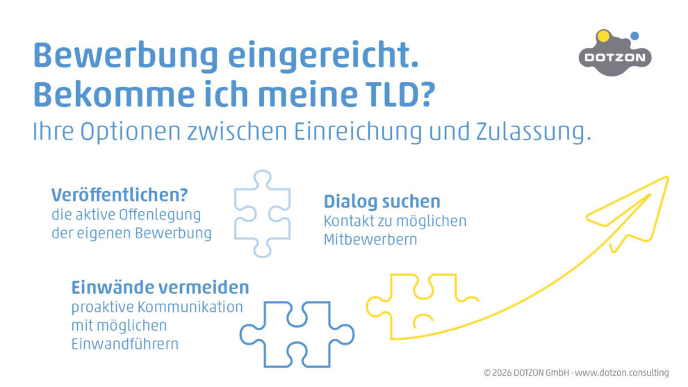 TLD-Bewerbung eingereicht – wie geht es weiter?